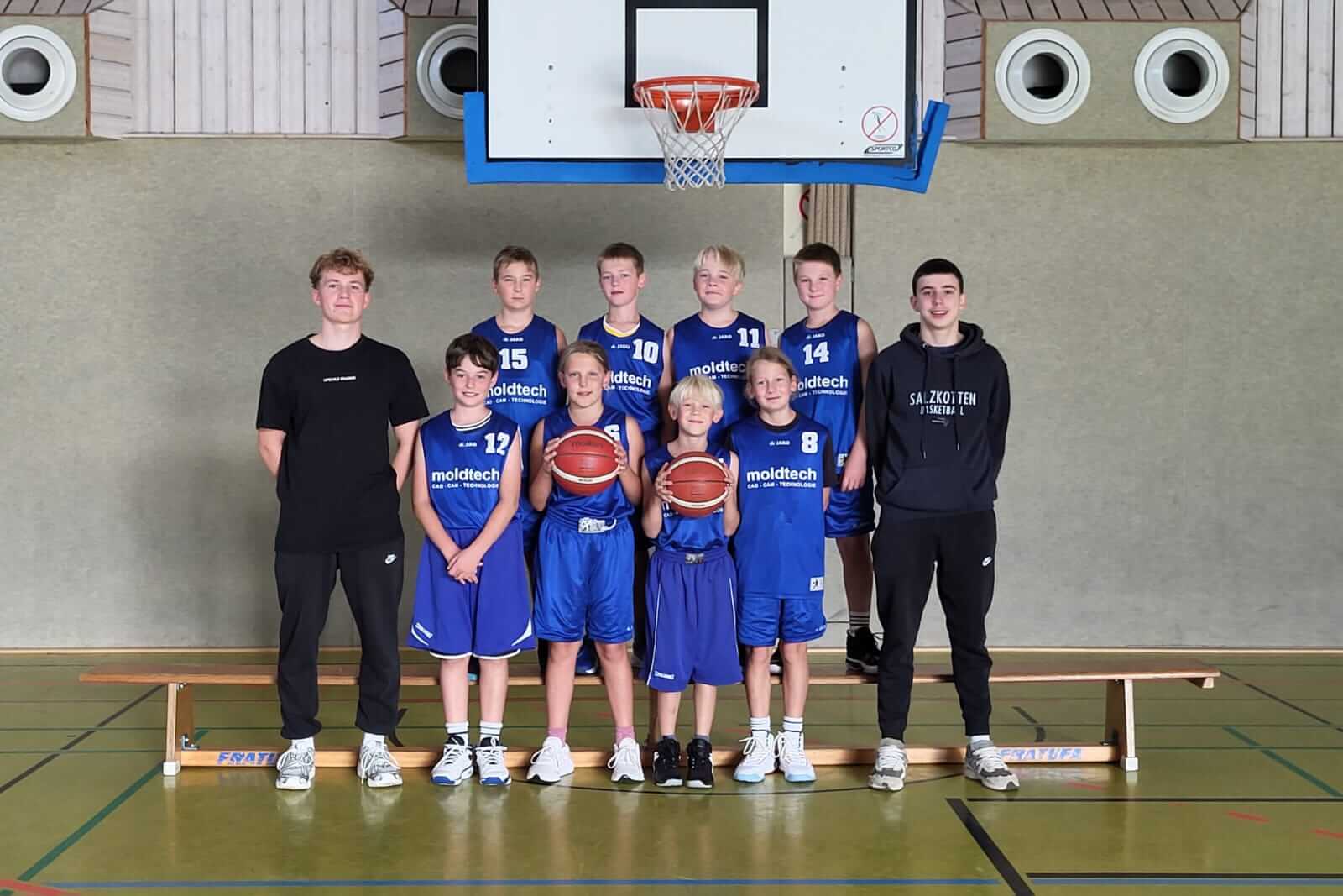 U12 blau 2025