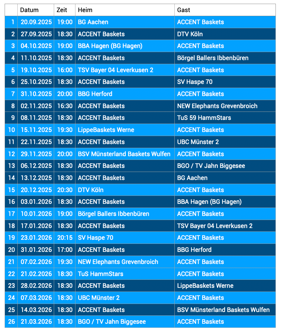 Spielplan Accent Baskets 202526-2